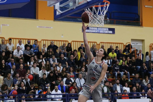 Magnolia Campobasso, al termine la prima settimana di raduno