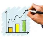 Margine di contribuzione: cos’è e come influisce sui risultati aziendali